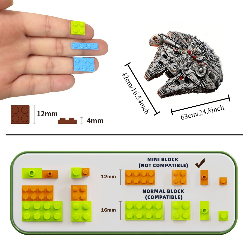 Millennium Falcon Warship75192 - Lego Building Blocks recensione e prezzo